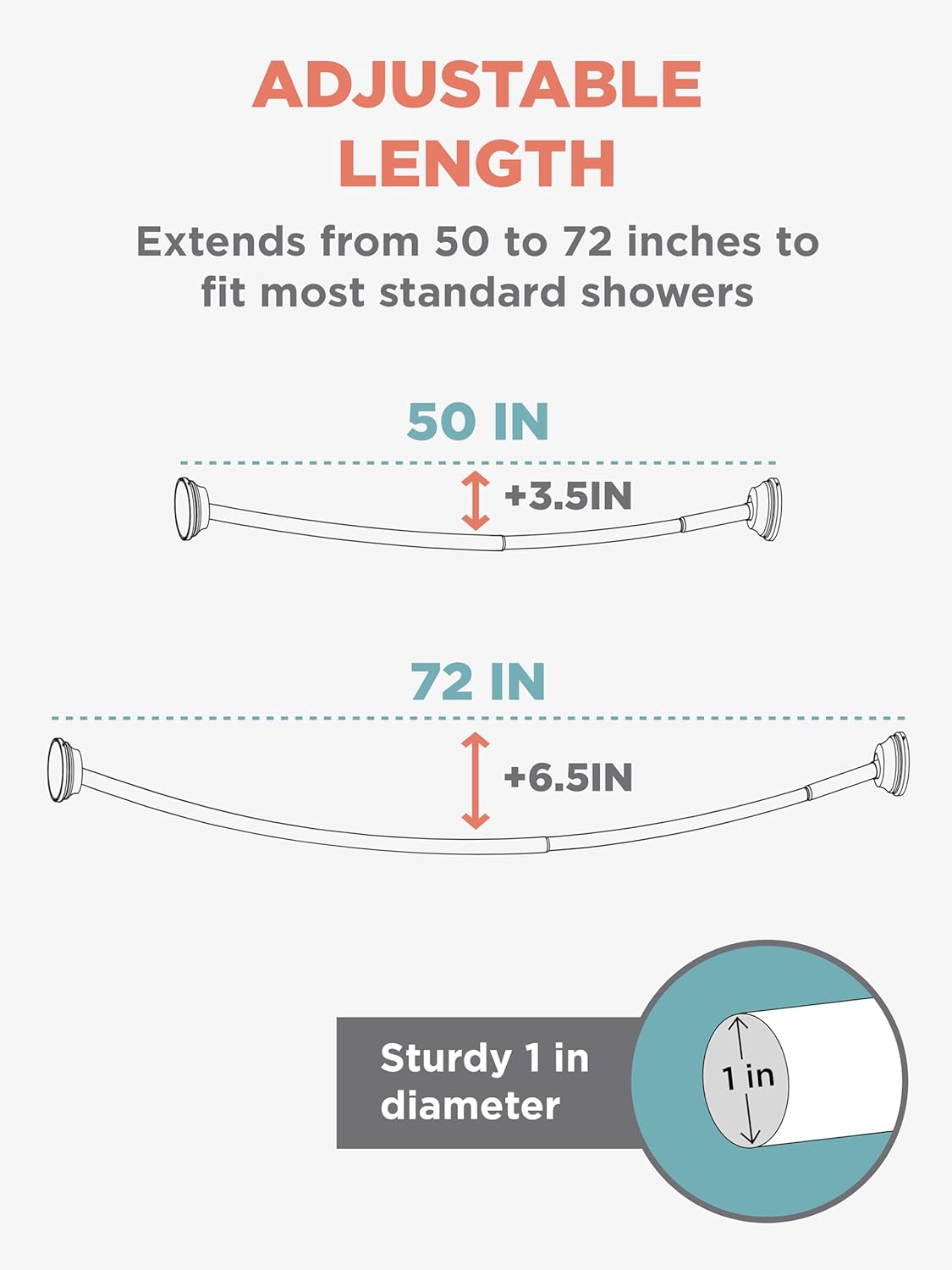 Zenna Home Rustproof Curved Shower Curtain Rod, No Drill Adjustable Curved Tension Shower Curtain Rod for Bathroom, Easy Install, Rounded for Extra Room and Comfort, 50 to 72 Inches, Satin Nickel