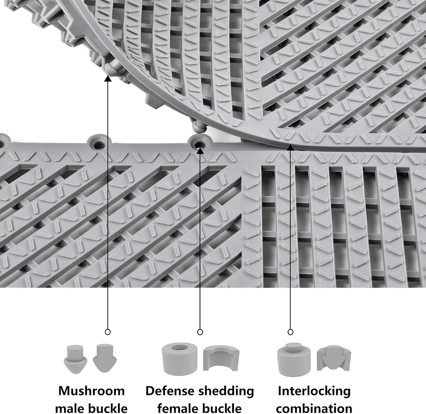 18 Pack Interlocking Drainage Tiles Double Non-Slip Tiles Mat with Drain Holes for Pool, Bathroom, Shower, Pantry, Patio, Boat, Pet Area, 12"×12" Dark Gray
