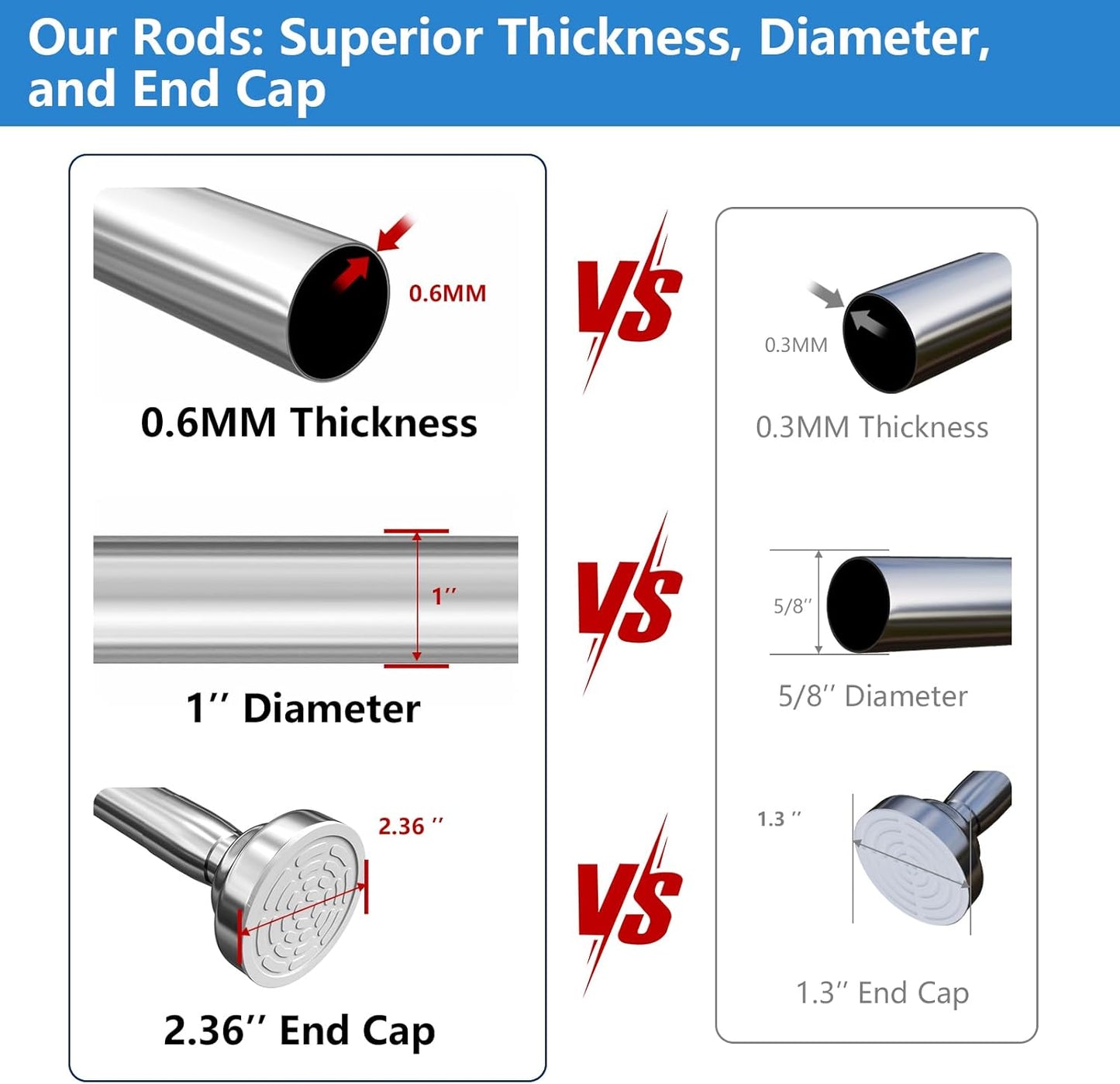 Umimile Shower Curtain Rod, 1 Inch Diameter Adjustable Spring Tension Curtain Rod, 304 Stainless Steel Shower Rod for Bathroom, Windows, Never Rust Non-Slip (Stainless Steel, 50-86”)